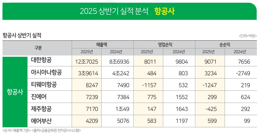 뉴스 사진